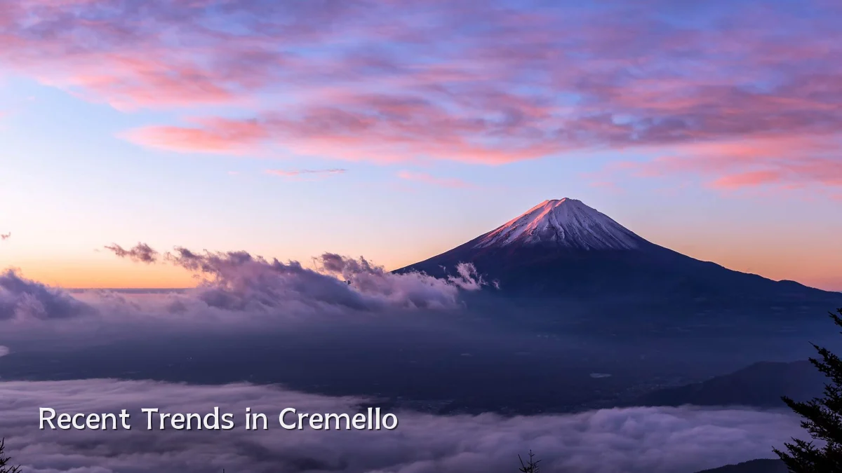 Recent Trends in Cremello