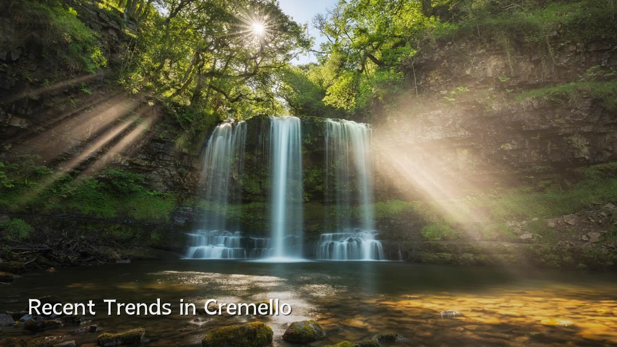Recent Trends in Cremello