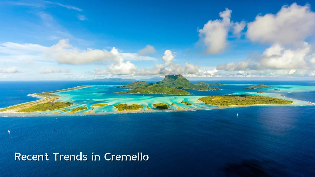 Recent Trends in Cremello